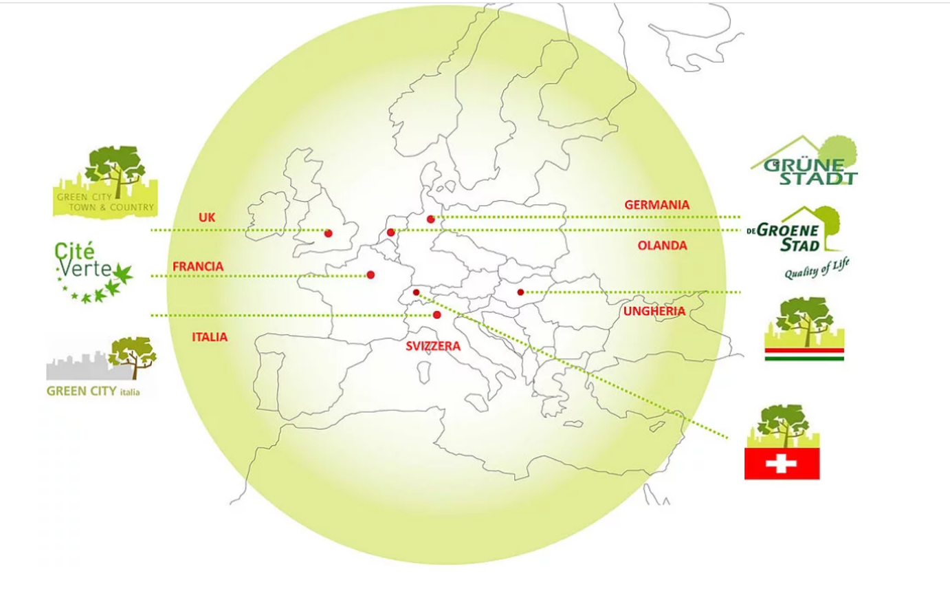 Immagine della Soluzione dal territorio