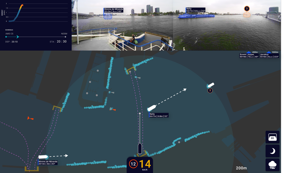 Sistemi di navigazione autonoma per vie d'acqua interne