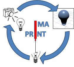 Logo IMAPRINT